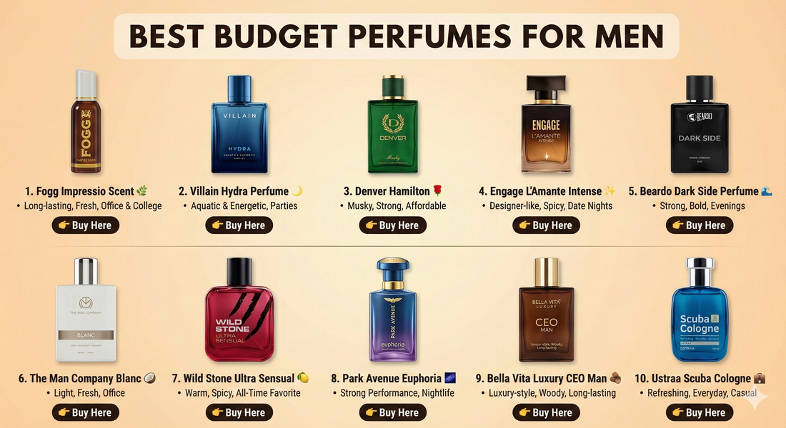 Best Perfumes for Men: Long-Lasting & Affordable
